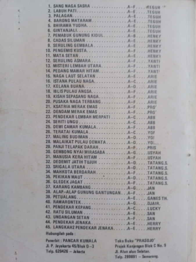 BHIRAWA YUDHA