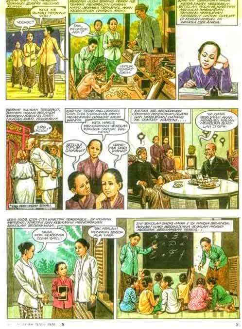 Ibu Kita Kartini